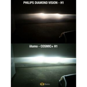 iilumo - COSMIC+ H3 LED - Image 3