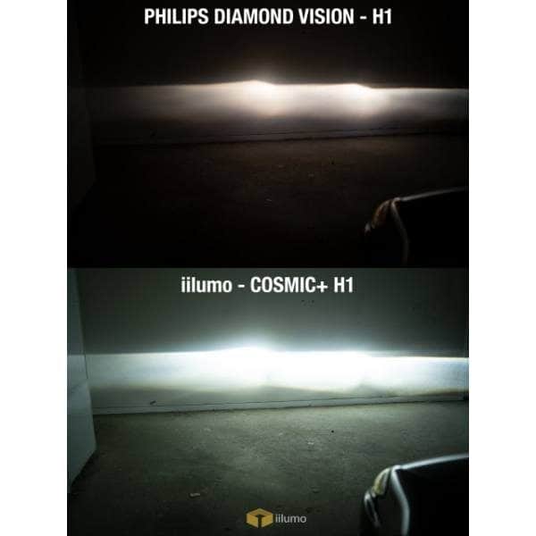 iilumo - COSMIC+ H4 LED - Image 3