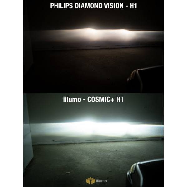 iilumo - COSMIC+ H8/H9/H11/H16 LED - Image 3